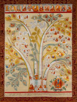 普賢菩薩 (Samantabhadra)